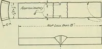 Picture 185 of 255 from The Locomotive (1867), leaf 415