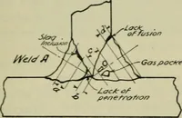 Picture 191 of 255 from The Locomotive (1867), leaf 418