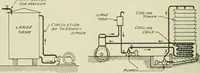 An illustration from The Locomotive (1867)