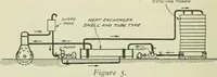 An illustration from The Locomotive (1867)