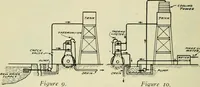 An illustration from The Locomotive (1867)