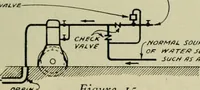 An illustration from The Locomotive (1867)