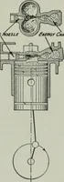 An illustration from The Locomotive (1867)
