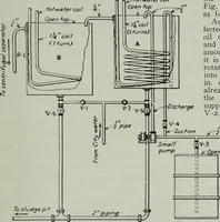 An illustration from The Locomotive (1867)