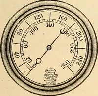 An illustration from Locomotive appliances (1901)