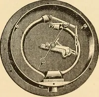 An illustration from Locomotive appliances (1901)