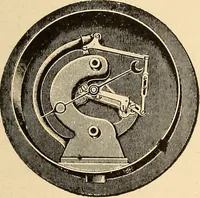 An illustration from Locomotive appliances (1901)