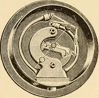 An illustration from Locomotive appliances (1901)