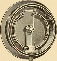 An illustration from Locomotive appliances (1901)
