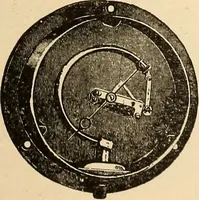 An illustration from Locomotive appliances (1901)