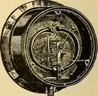 An illustration from Locomotive appliances (1901)