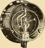An illustration from Locomotive appliances (1901)