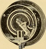 An illustration from Locomotive appliances (1901)