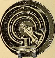 An illustration from Locomotive appliances (1901)