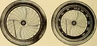 An illustration from Locomotive appliances (1901)