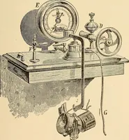 An illustration from Locomotive appliances (1901)
