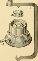 An illustration from Locomotive appliances (1901)