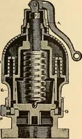 An illustration from Locomotive appliances (1901)