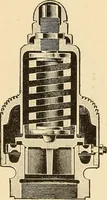 An illustration from Locomotive appliances (1901)