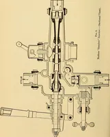 An illustration from Locomotive appliances (1901)