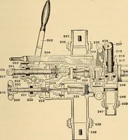 An illustration from Locomotive appliances (1901)