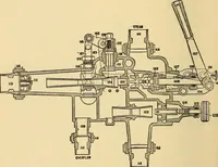 An illustration from Locomotive appliances (1901)