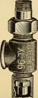 An illustration from Locomotive appliances (1901)