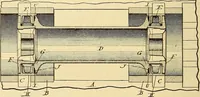 An illustration from Locomotive appliances (1901)