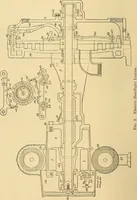 An illustration from Locomotive appliances (1901)