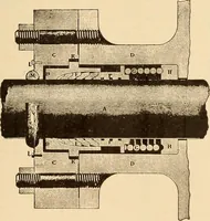 An illustration from Locomotive appliances (1901)