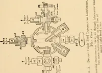 An illustration from Locomotive appliances (1901)