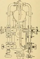 An illustration from Locomotive appliances (1901)
