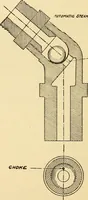 An illustration from Locomotive appliances (1901)
