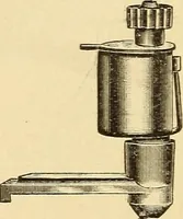 An illustration from Locomotive appliances (1901)