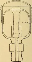 An illustration from Locomotive appliances (1901)
