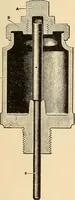 An illustration from Locomotive appliances (1901)