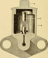 An illustration from Locomotive appliances (1901)