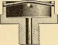 An illustration from Locomotive appliances (1901)
