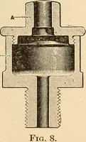 An illustration from Locomotive appliances (1901)
