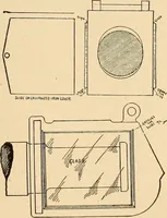 An illustration from Locomotive appliances (1901)