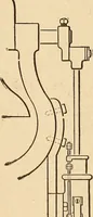 An illustration from Locomotive appliances (1901)
