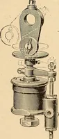 An illustration from Locomotive appliances (1901)