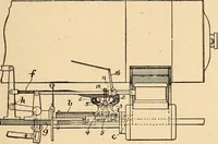 An illustration from Locomotive appliances (1901)