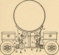 An illustration from Locomotive appliances (1901)