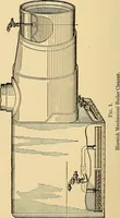 An illustration from Locomotive appliances (1901)
