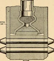 An illustration from Locomotive appliances (1901)