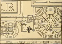 An illustration from Locomotive appliances (1901)