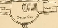 An illustration from Locomotive appliances (1901)