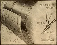 Picture 247 of 310 from Locomotive appliances (1901), leaf 390