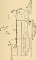 An illustration from Locomotive appliances (1901)
